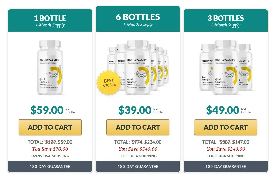 gluco extend Price